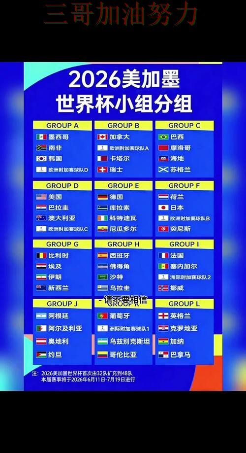 世界杯竞猜怎么玩如何选？结合全面评测一次讲透（World Cup 2026）