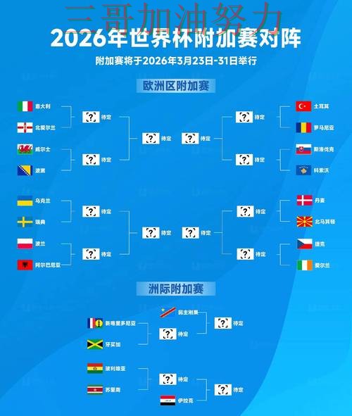 世界杯竞猜平台排行是否安全?实测对比带你了解(World Cup 2026) 世界杯竞猜平台排行是否安全?实测对比带你了解(World Cup 2026)