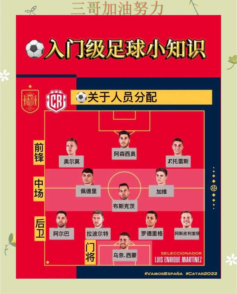 世界杯竞猜怎么玩指南:使用指南全流程解析(FIFA World Cup 2026) 世界杯竞猜怎么玩指南:使用指南全流程解析(FIFA World Cup 2026)